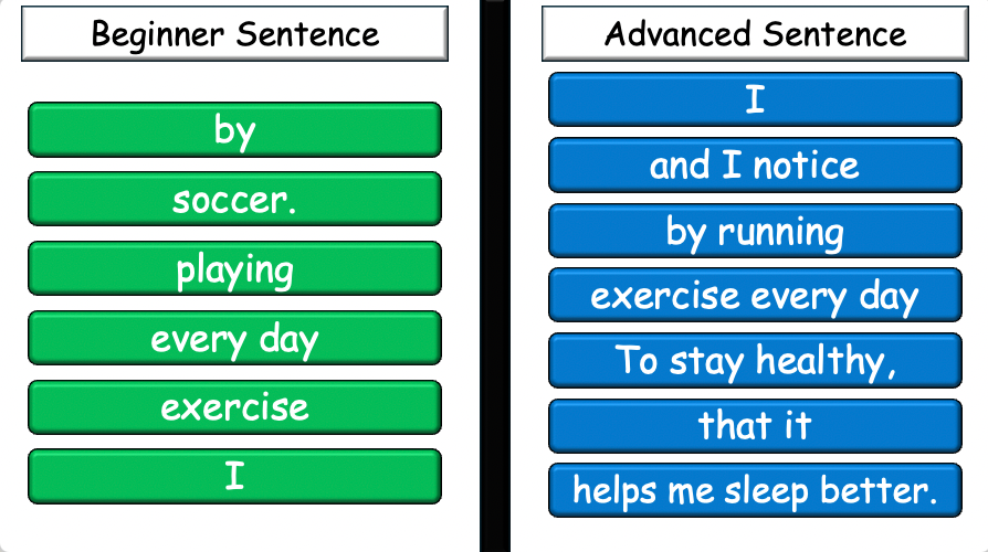 Grade 6-8 - ESL Lesson - Healthy Habits - Part 1, 2, and 3 - COMBO Bundle DEAL - 3 PowerPoints