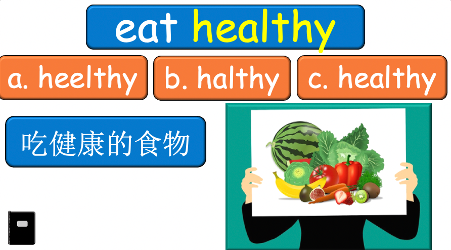 Grade 6-8 - ESL Lesson - Healthy Habits - Part 1, 2, and 3 - COMBO Bundle DEAL - 3 PowerPoints
