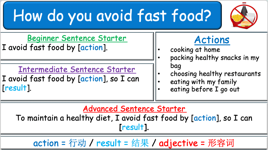 Grade 6-8 - ESL Lesson - Healthy Habits - Part 1, 2, and 3 - COMBO Bundle DEAL - 3 PowerPoints