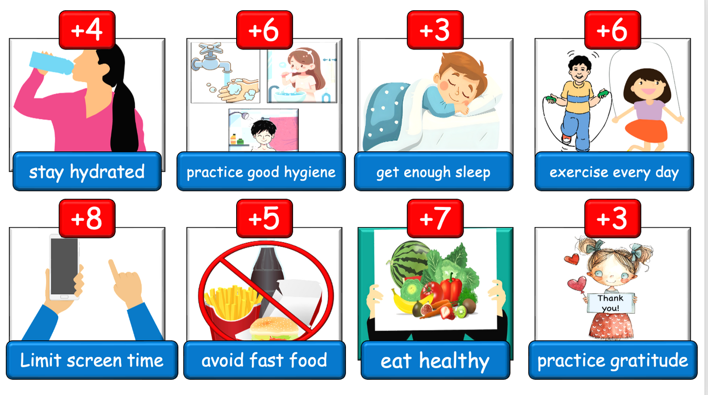 Grade 6-8 - ESL Lesson - Healthy Habits - Part 1, 2, and 3 - COMBO Bundle DEAL - 3 PowerPoints