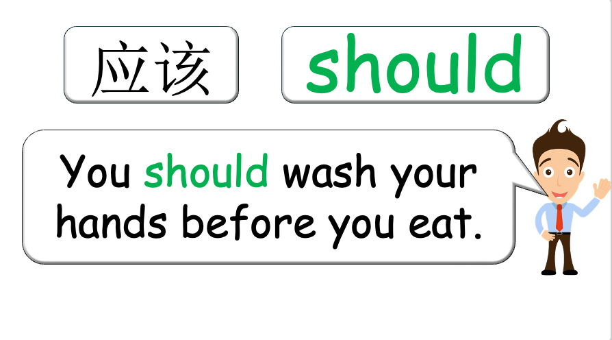 Grade 6-8 - ESL Lesson - Healthy Habits - Part 1, 2, and 3 - COMBO Bundle DEAL - 3 PowerPoints