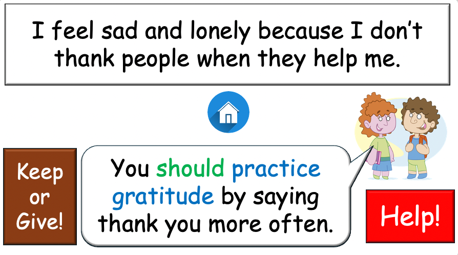 Grade 6-8 - ESL Lesson - Healthy Habits - Part 1, 2, and 3 - COMBO Bundle DEAL - 3 PowerPoints