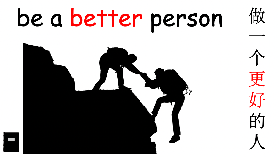 Grade 4-6 - ESL Lesson - New Year's resolutions - Part 1 - PowerPoint Lesson