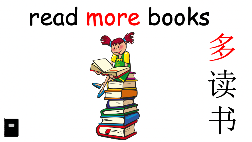 Grade 4-6 - ESL Lesson - New Year's resolutions - Part 1 - PowerPoint Lesson