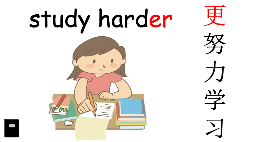 Grade 4-6 - ESL Lesson - New Year's resolutions - Part 1 - PowerPoint Lesson