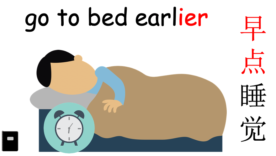 Grade 4-6 - ESL Lesson - New Year's resolutions - Part 1 - PowerPoint Lesson
