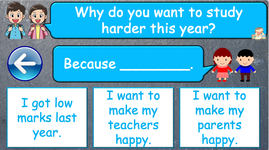 Grade 4-6 - ESL Lesson - New Year's resolutions - Part 1 - PowerPoint Lesson