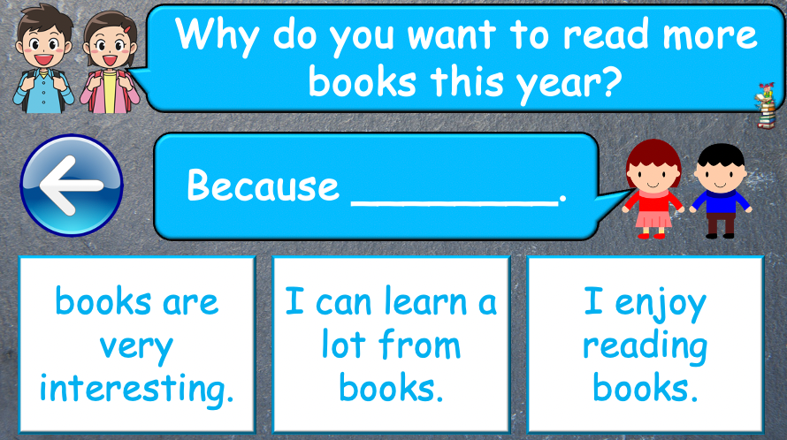 Grade 4-6 - ESL Lesson - New Year's resolutions - Part 1 - PowerPoint Lesson