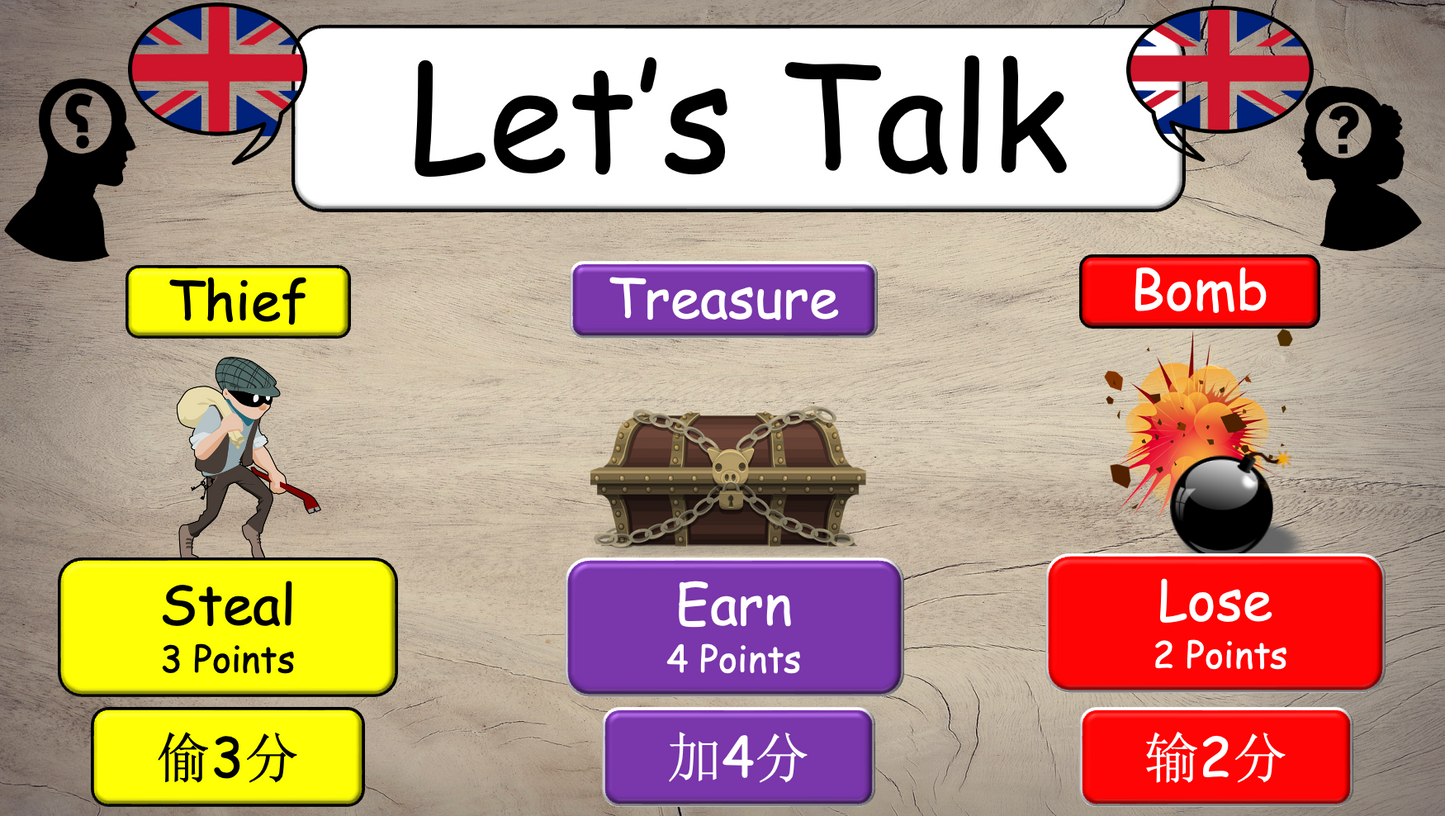 Grade 5 - ESL Lesson - If/Should - Ailments - Expanded Version - PowerPoint Lesson