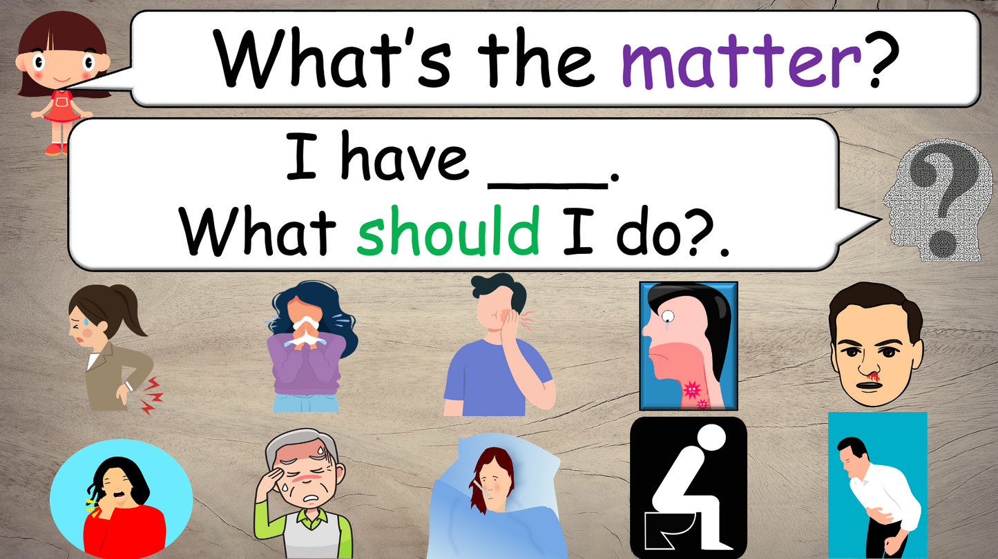 Grade 5 - ESL Lesson - If/Should - Ailments - Expanded Version - PowerPoint Lesson