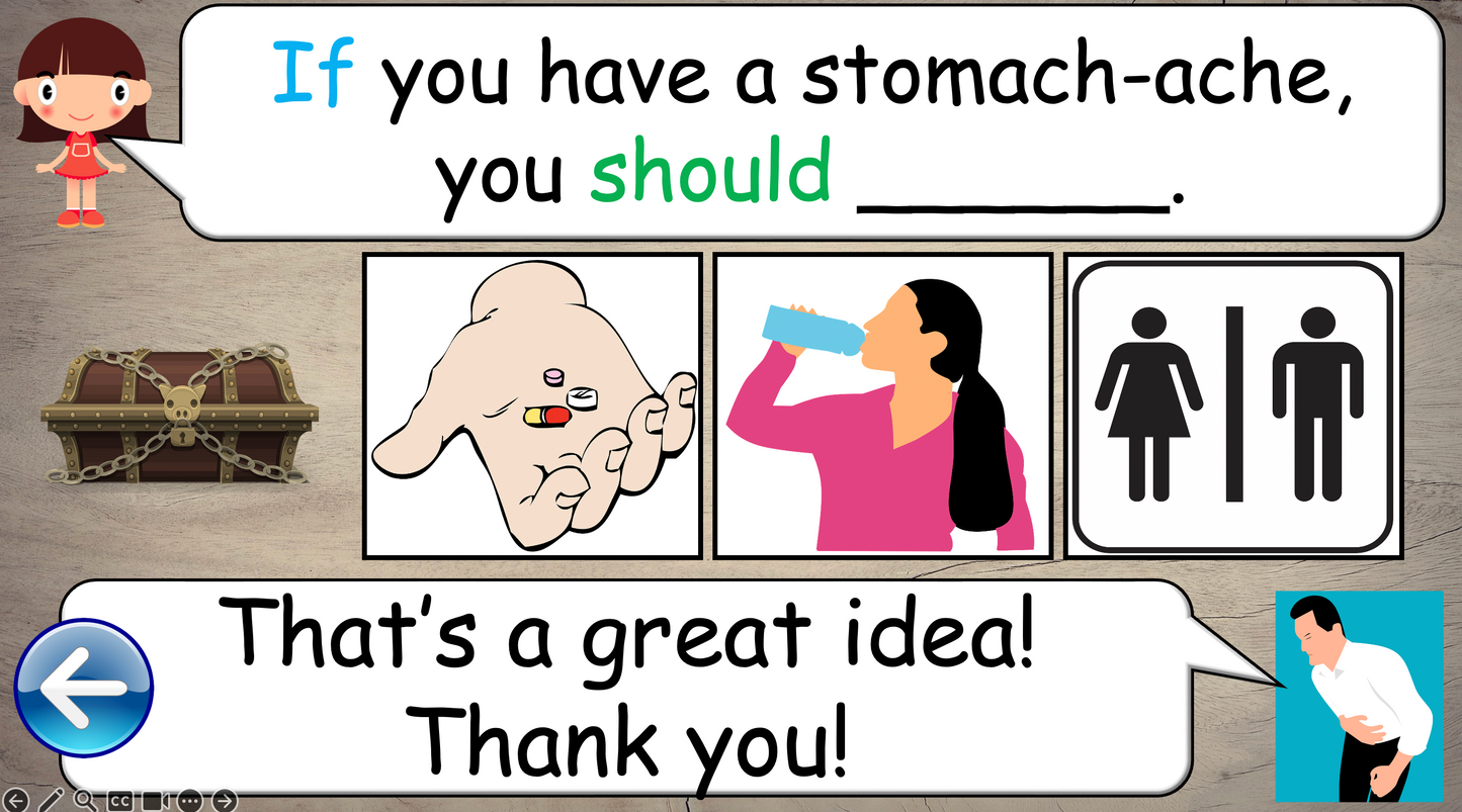 Grade 5 - ESL Lesson - If/Should - Ailments - Expanded Version - PowerPoint Lesson