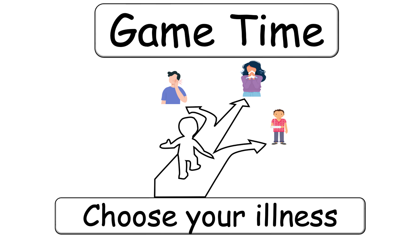 Grade 5 - ESL Lesson - If/Should - Ailments - Expanded Version - PowerPoint Lesson