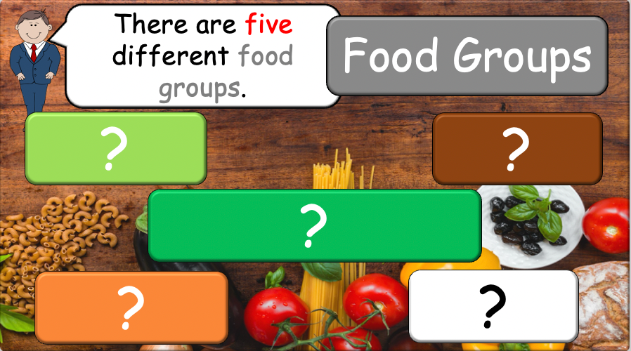 Grade 5-6 - ESL Lesson - Nutrients and Food Groups - Part 2 - PowerPoint Lesson