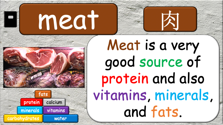 Grade 5-6 - ESL Lesson - Nutrients and Food Groups - Part 2 - PowerPoint Lesson