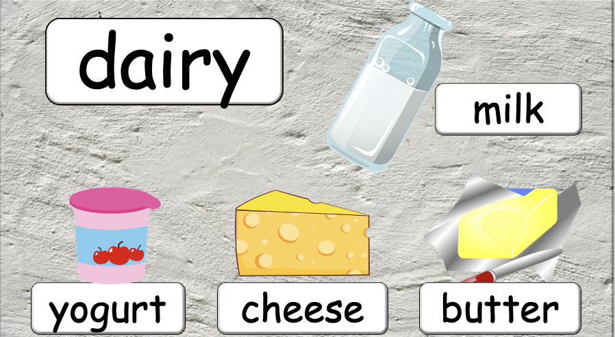 Grade 5-6 - ESL Lesson - Nutrients and Food Groups - Part 2 - PowerPoint Lesson