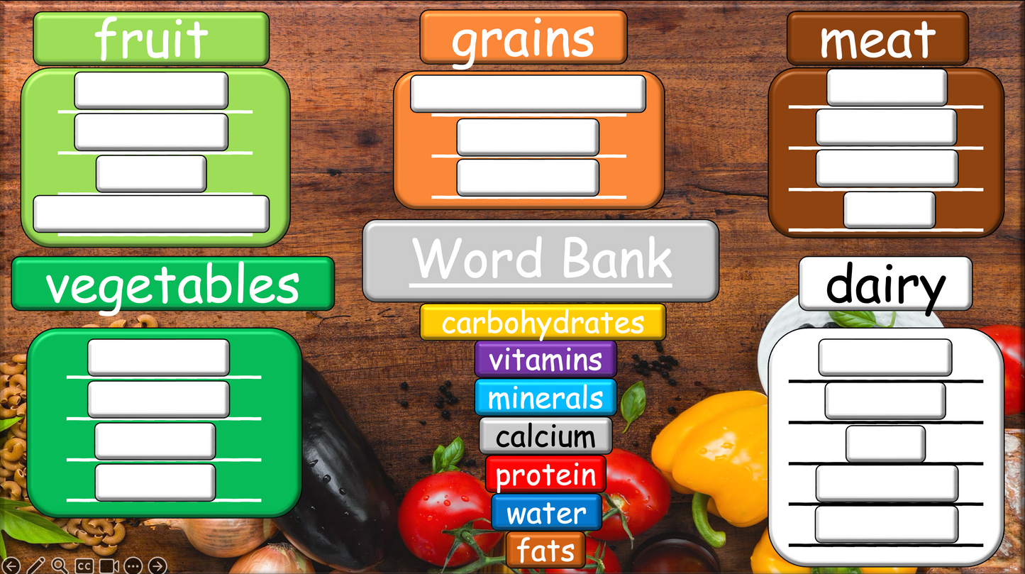 Grade 5-6 - ESL Lesson - Nutrients and Food Groups - Part 2 - PowerPoint Lesson