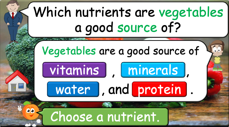 Grade 5-6 - ESL Lesson - Nutrients and Food Groups - Part 2 - PowerPoint Lesson