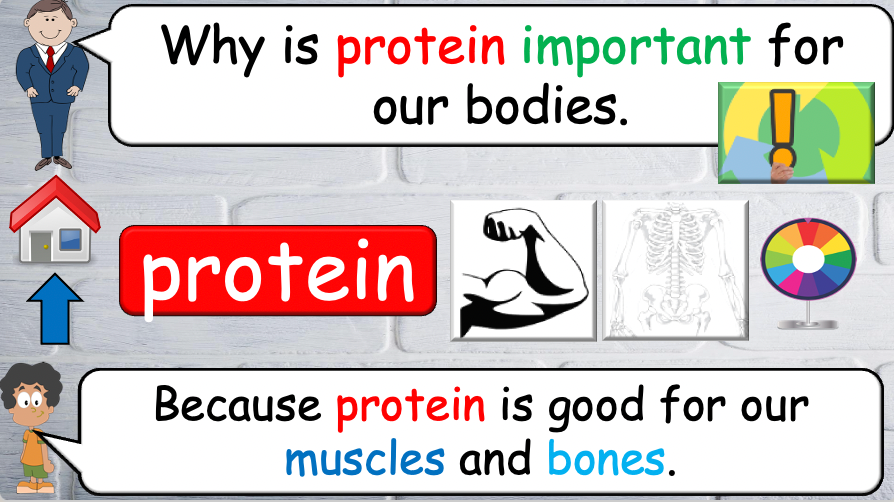 Grade 5-6 - ESL Lesson - Nutrients and Food Groups - Part 2 - PowerPoint Lesson