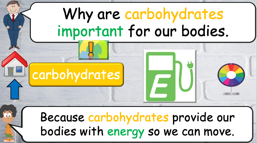 Grade 5-6 - ESL Lesson - Nutrients and Food Groups - Part 2 - PowerPoint Lesson