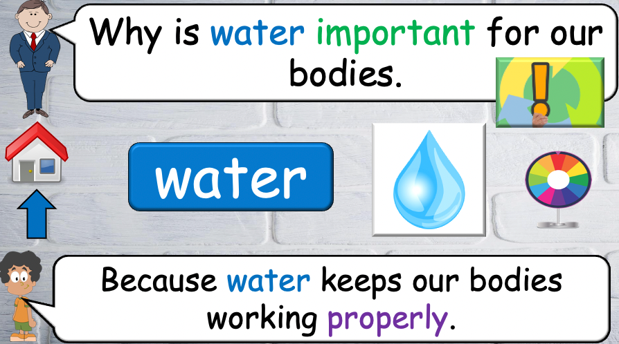 Grade 5-6 - ESL Lesson - Nutrients and Food Groups - Part 2 - PowerPoint Lesson