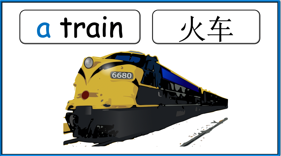 Grade 2 (or 1) - ESL Lesson - Vehicles - Part 1 - PowerPoint Lesson