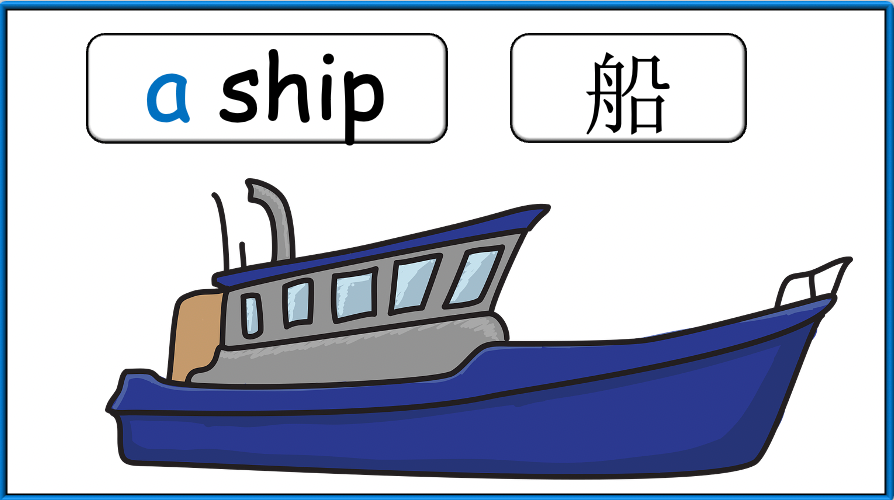 Grade 2 (or 1) - ESL Lesson - Vehicles - Part 1 - PowerPoint Lesson