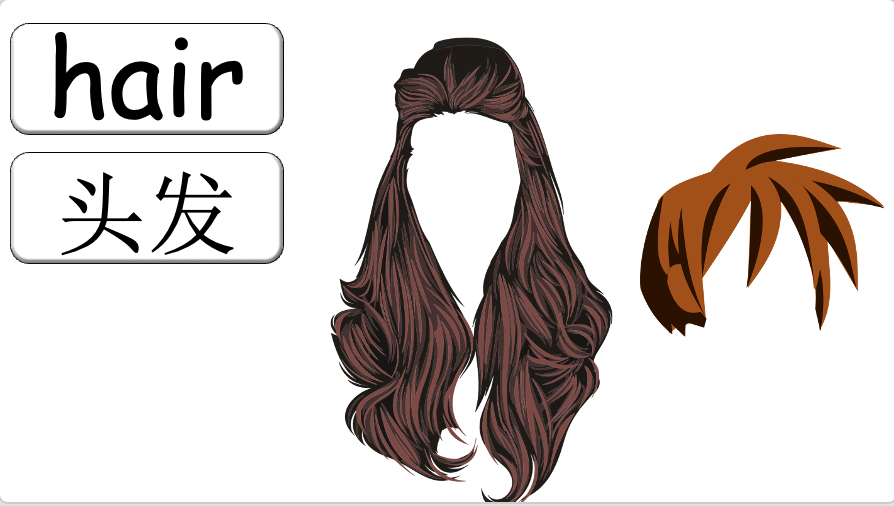 Grade 2-3 - ESL Lesson - Body Parts / Adjectives - PowerPoint Lesson