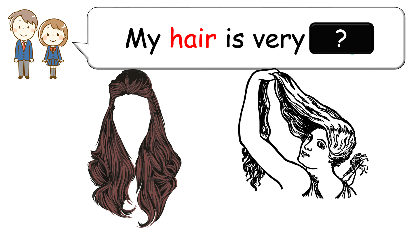 Grade 2-3 - ESL Lesson - Body Parts / Adjectives - PowerPoint Lesson