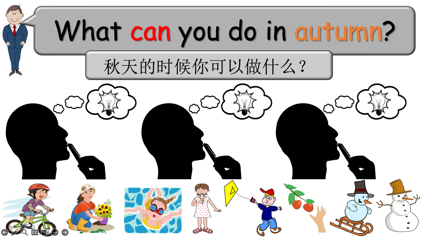 Grade 2-3 - ESL Lesson - Seasons - Part 2 - Activities - PowerPoint Lesson