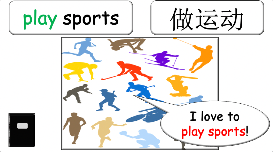 Grade 4 - ESL lesson - Do you ever...? - PowerPoint Lesson