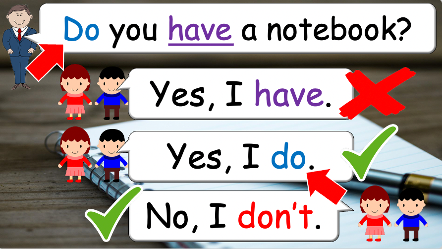 Grade 4 - ESL lesson - Do you ever...? - PowerPoint Lesson