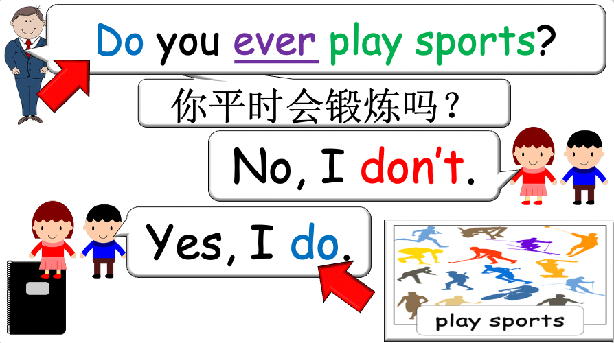Grade 4 - ESL lesson - Do you ever...? - PowerPoint Lesson