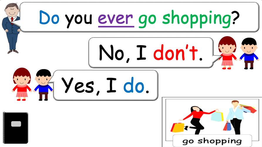 Grade 4 - ESL lesson - Do you ever...? - PowerPoint Lesson