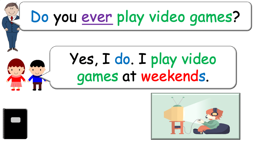 Grade 4 - ESL lesson - Do you ever...? - PowerPoint Lesson