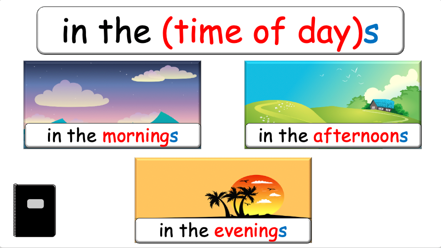 Grade 4 - ESL lesson - Do you ever...? - PowerPoint Lesson