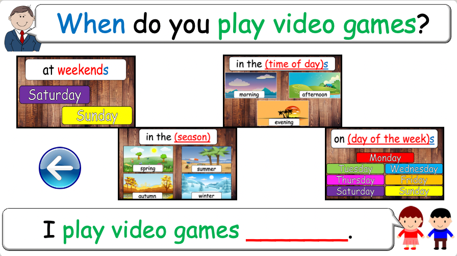 Grade 4 - ESL lesson - Do you ever...? - PowerPoint Lesson