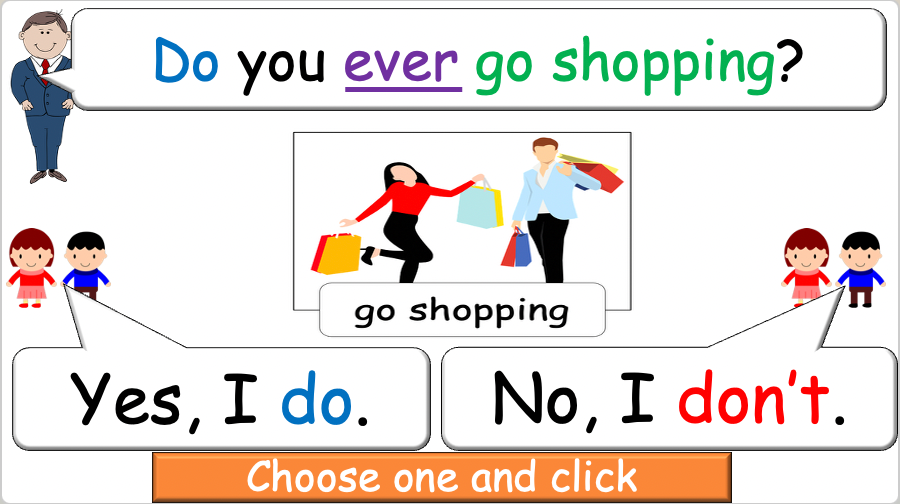 Grade 4 - ESL lesson - Do you ever...? - PowerPoint Lesson