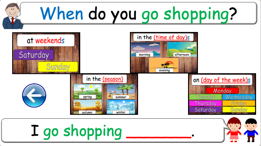 Grade 4 - ESL lesson - Do you ever...? - PowerPoint Lesson