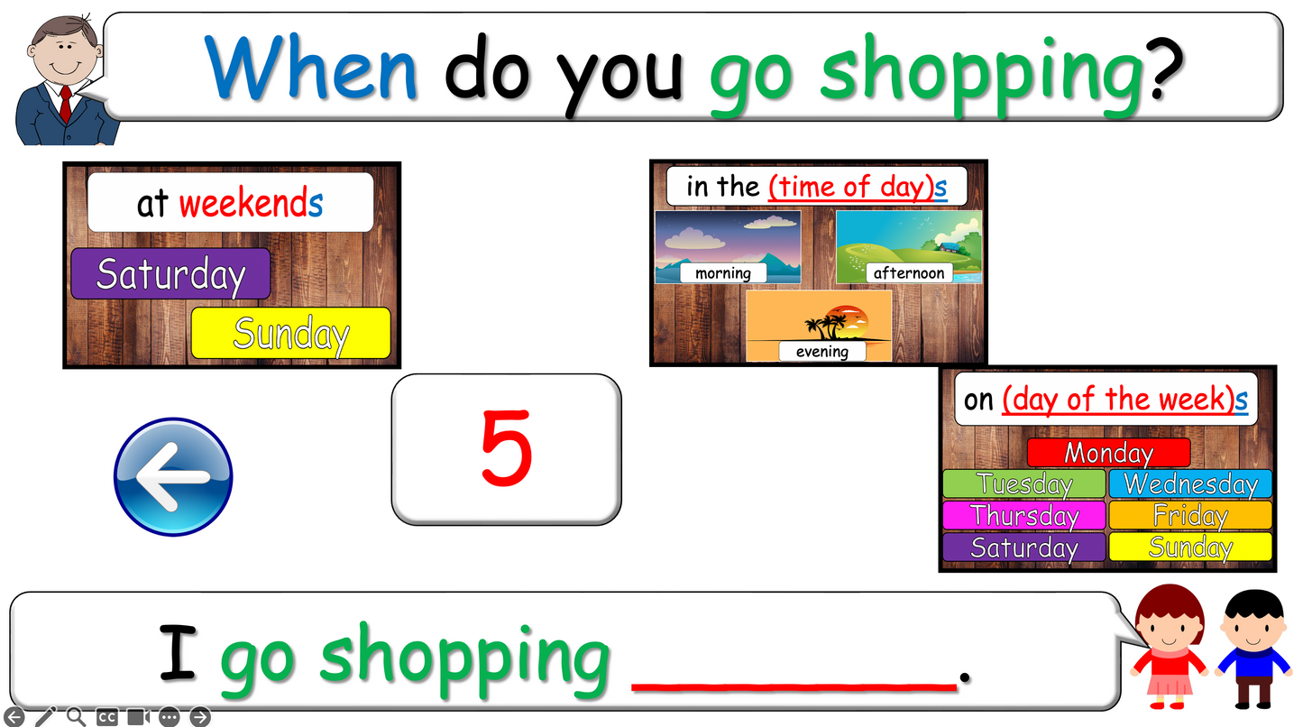 Grade 4 - ESL lesson - Do you ever...? - PowerPoint Lesson