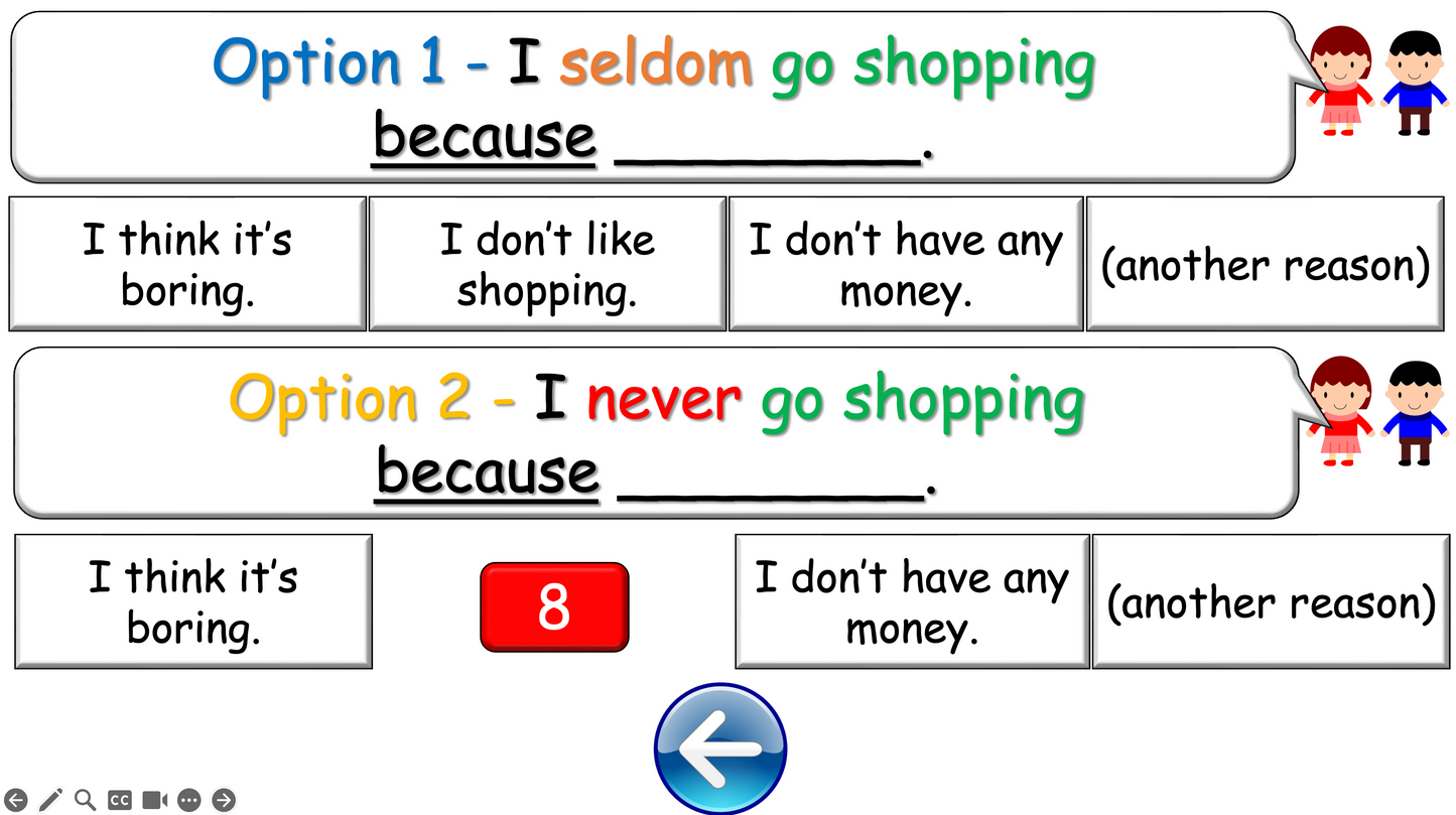Grade 4 - ESL Lesson - Adverbs of Frequency - PowerPoint Lesson