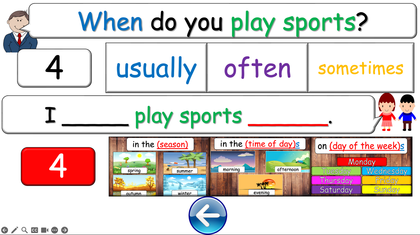Grade 4 - ESL Lesson - Adverbs of Frequency - PowerPoint Lesson