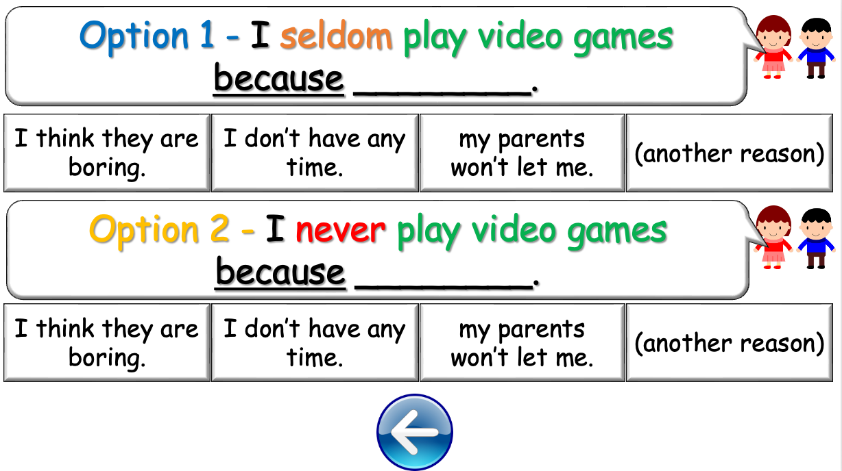 Grade 4 - ESL Lesson - Adverbs of Frequency - PowerPoint Lesson