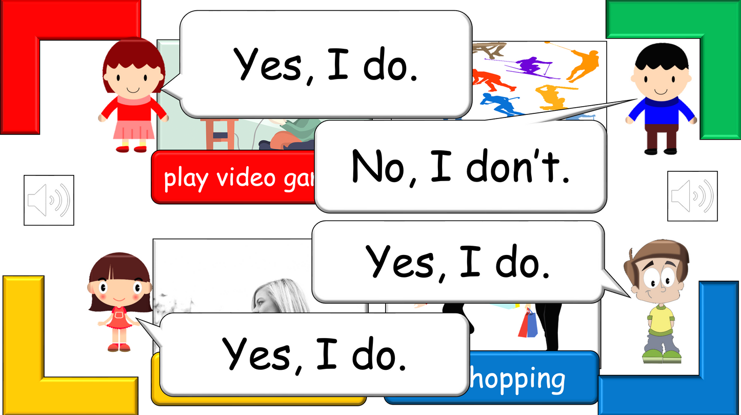 Grade 4 - ESL Lesson - Adverbs of Frequency - PowerPoint Lesson