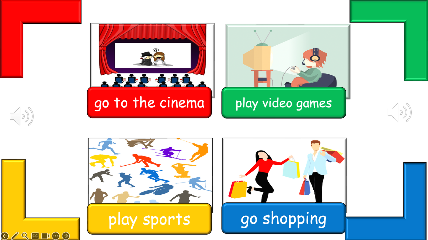 Grade 4 - ESL Lesson - Adverbs of Frequency - PowerPoint Lesson