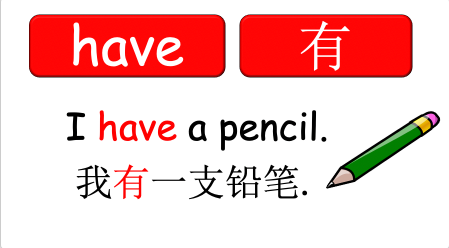 Grade 1-2 - ESL Lesson - What do you have? / Classroom Objects - PowerPoint Lesson