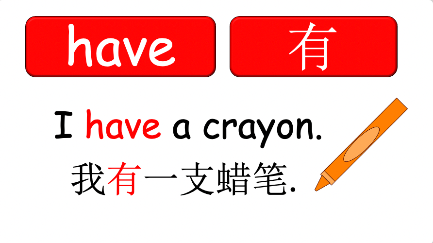 Grade 1-2 - ESL Lesson - What do you have? / Classroom Objects - PowerPoint Lesson