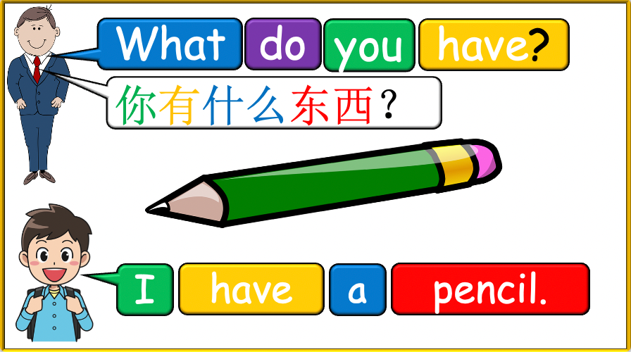 Grade 1-2 - ESL Lesson - What do you have? / Classroom Objects - PowerPoint Lesson