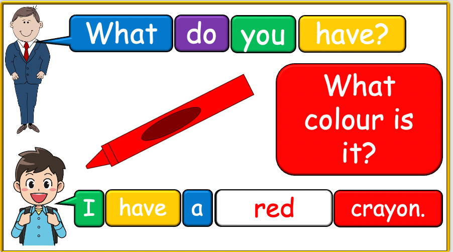 Grade 1-2 - ESL Lesson - What do you have? / Classroom Objects - PowerPoint Lesson