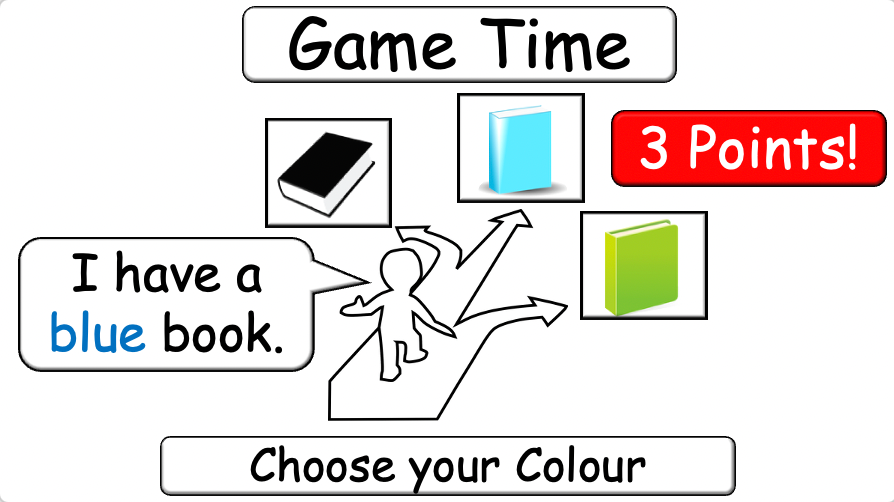 Grade 1-2 - ESL Lesson - What do you have? / Classroom Objects - PowerPoint Lesson