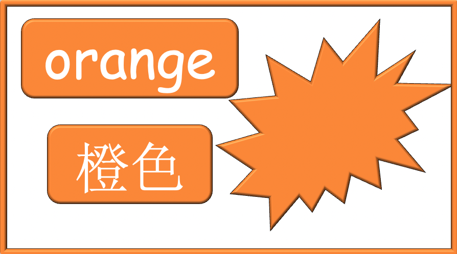 Grade 1-2 - ESL Lesson - "What is your favourite colour?" - Colours - PowerPoint Lesson